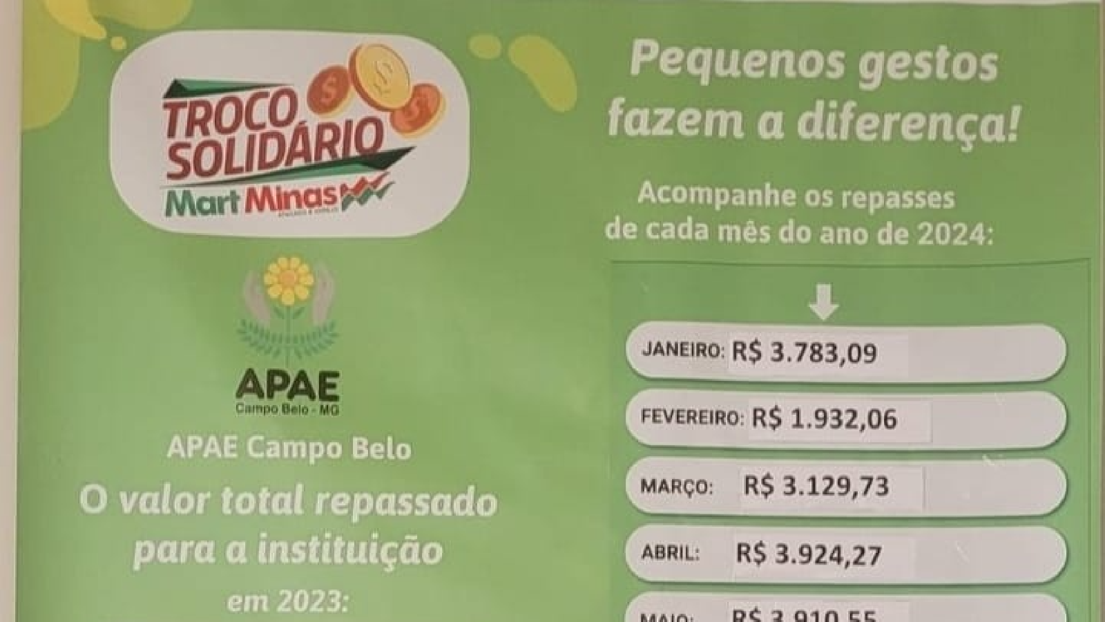 Pequenos gestos fazem a diferença. Agradecemos ao Mart Minas e a todos pela doação do troco solidário.